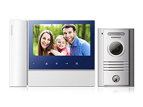 Check Out The Guide For Installing Intercom At Home post thumbnail image