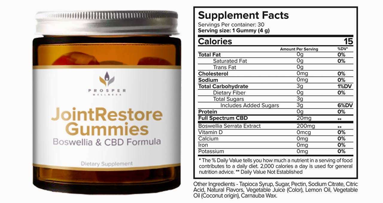 What makes Joint Restore CBD Gummies unique from other joint supplements on the market? post thumbnail image
