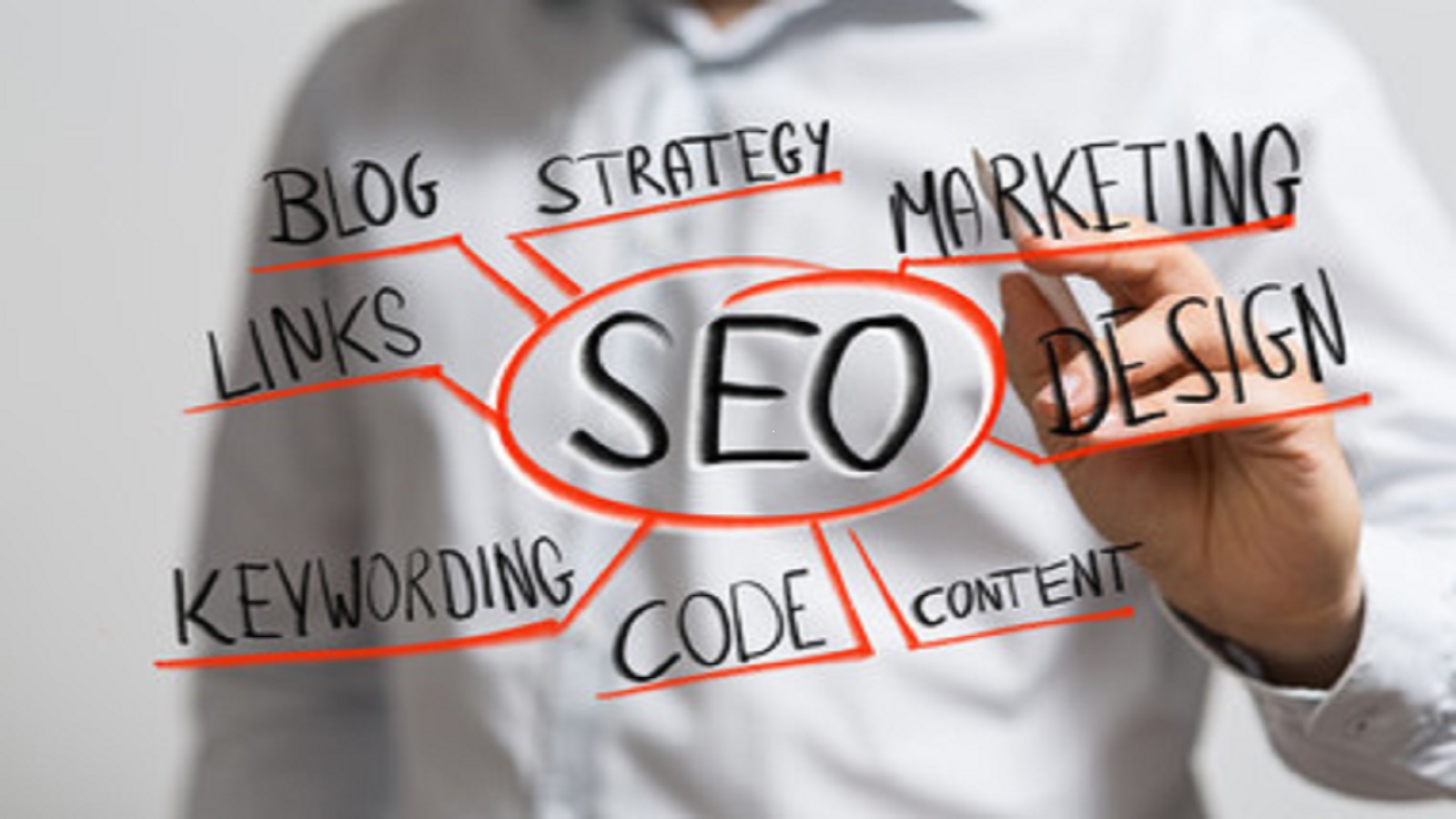 What are the various types of adult SEO services? post thumbnail image