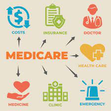 The etiquettes of deciding on Medicare Advantage Plans post thumbnail image